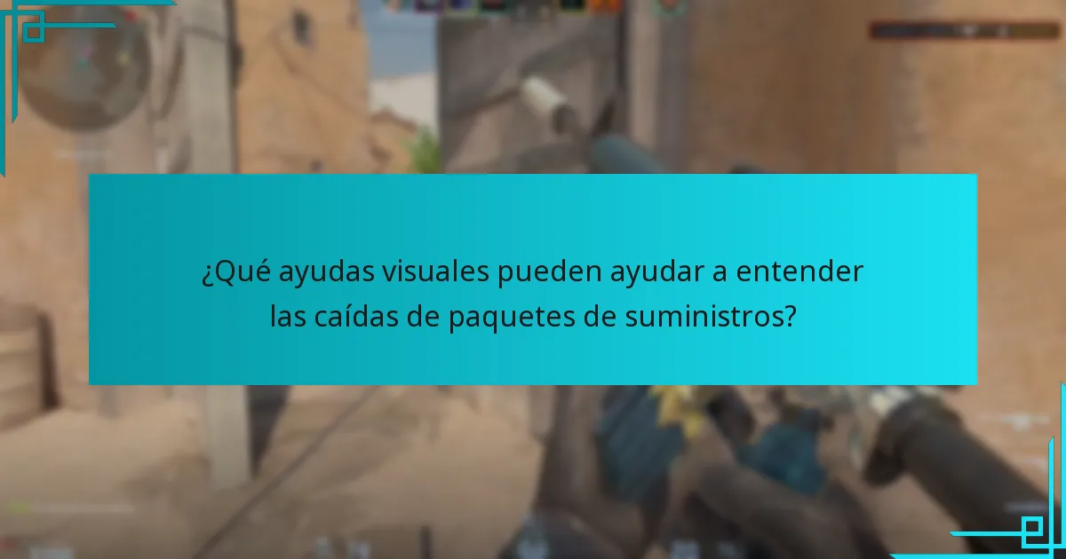 ¿Qué ayudas visuales pueden ayudar a entender las caídas de paquetes de suministros?